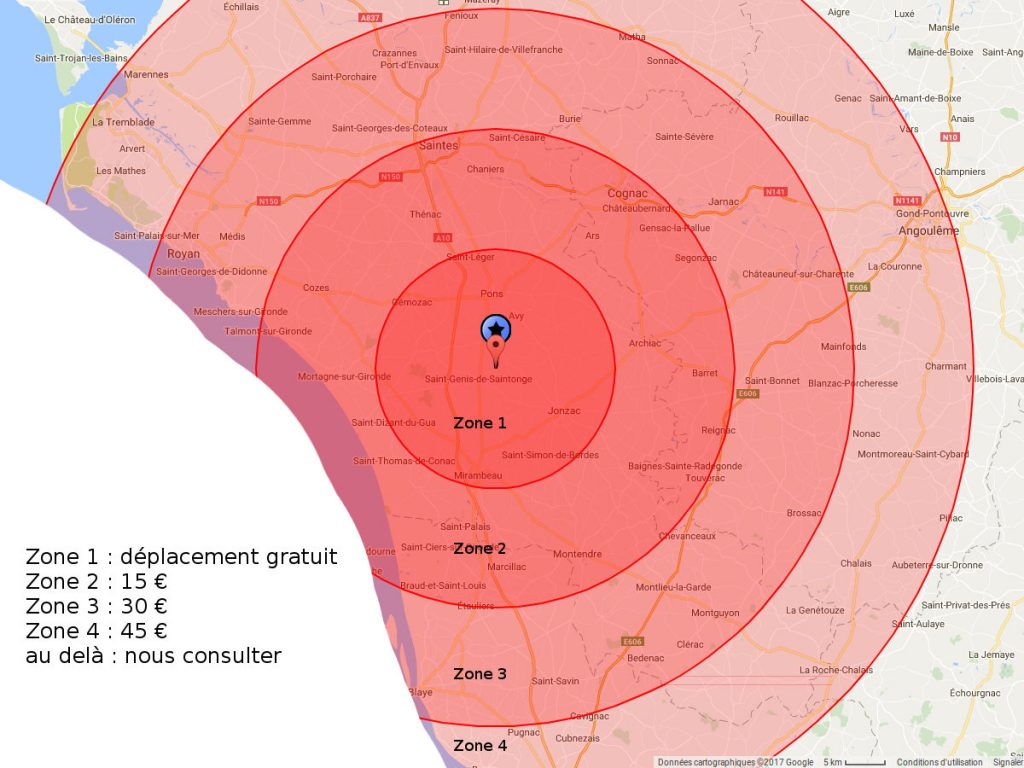 Frais de déplacement ENVIRONAT